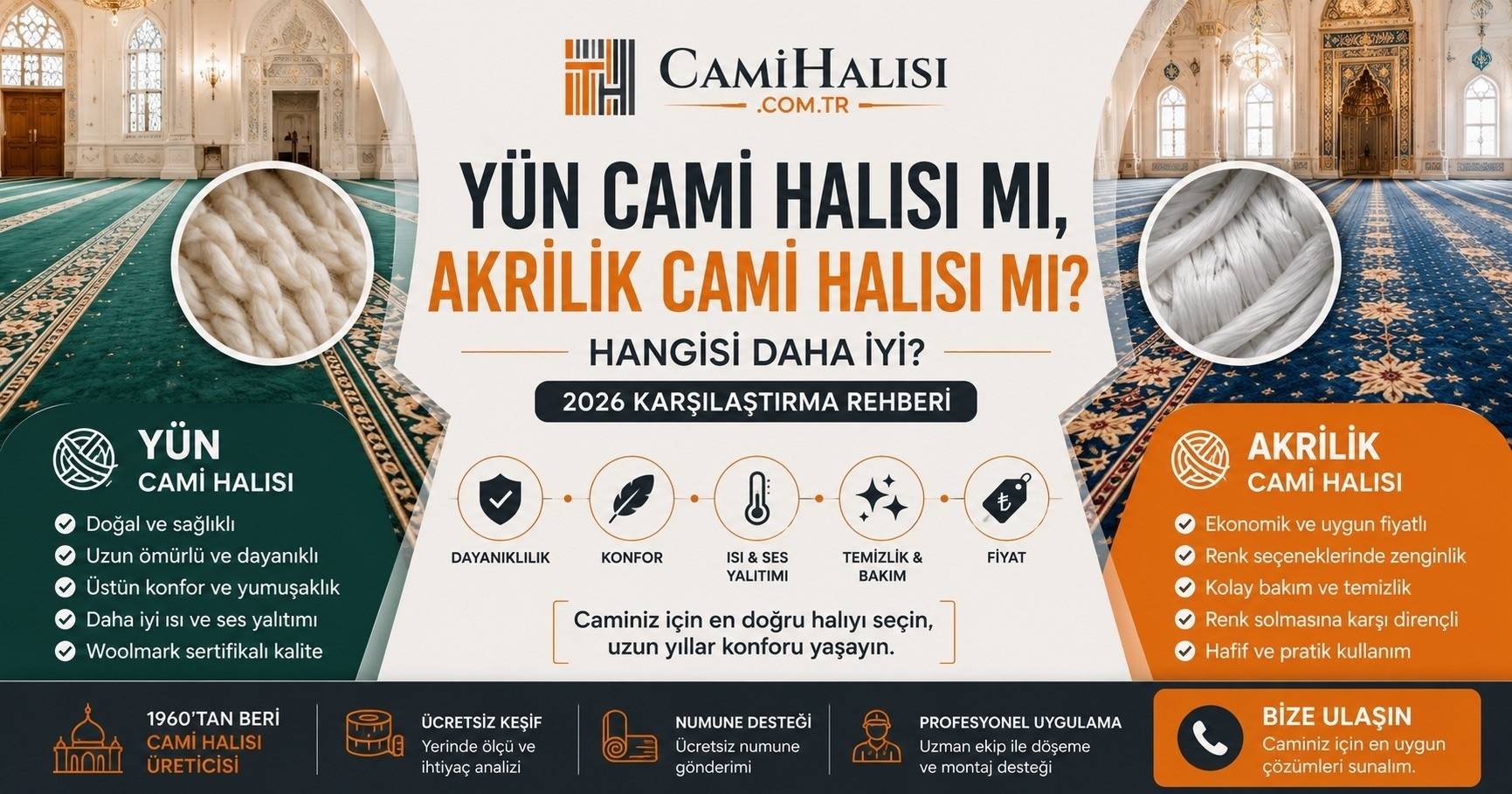 Yün ve akrilik cami halılarının farklarını karşılaştırarak doğru seçimi yapın.